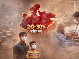Bhopal Pollution Report