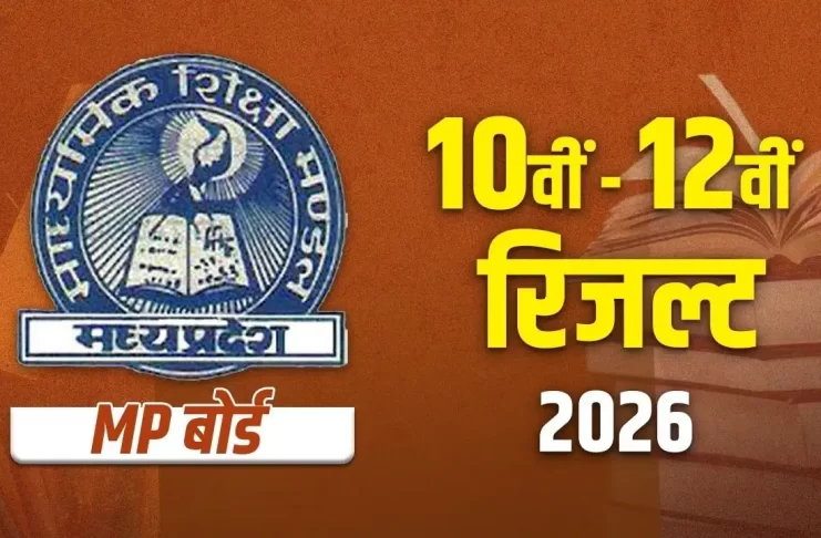 MP Board Result 2026