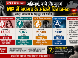 NCRB 2024 report